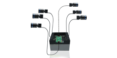 Cameras for NVIDIA&reg; Jetson AGX Orin&trade;
